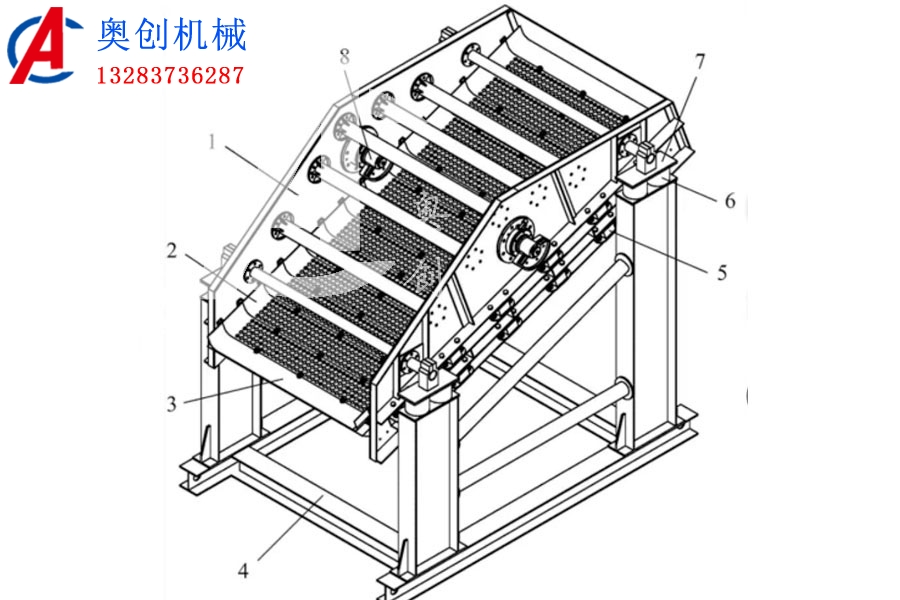   大产量驰张沸腾筛设备应用介绍