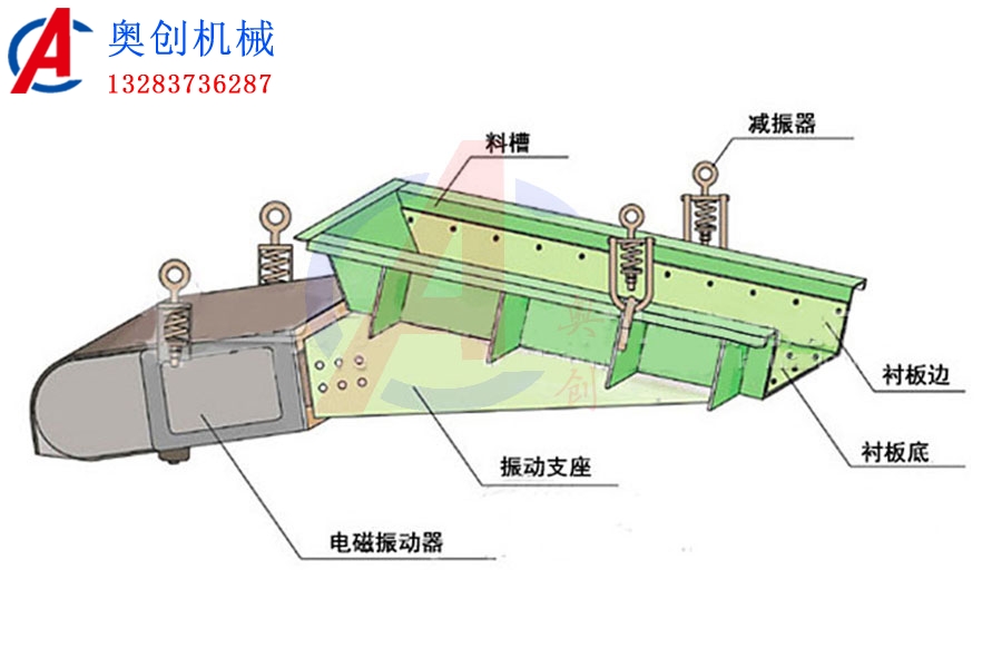 电磁振动给料机