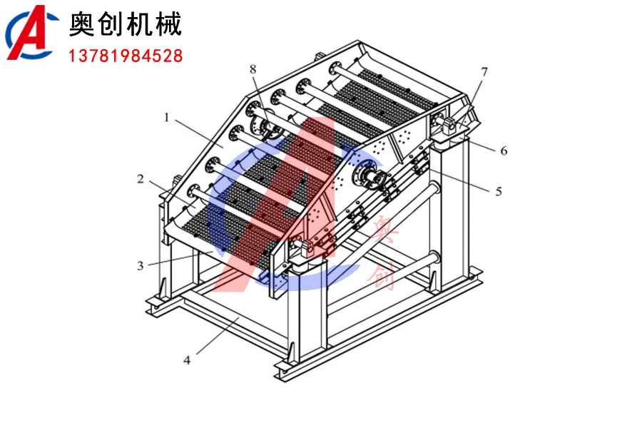 石英粉300目驰张筛